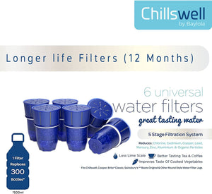 Baylola Chillswell 6 Pack BPA Free Carbon Water Filters